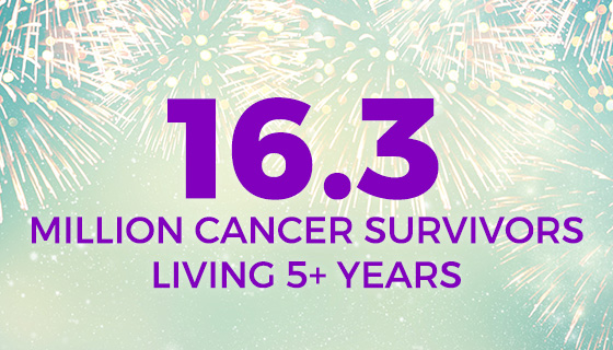 Fireworks with text “15.1 million cancer survivors have lived 5+ years since diagnosis”