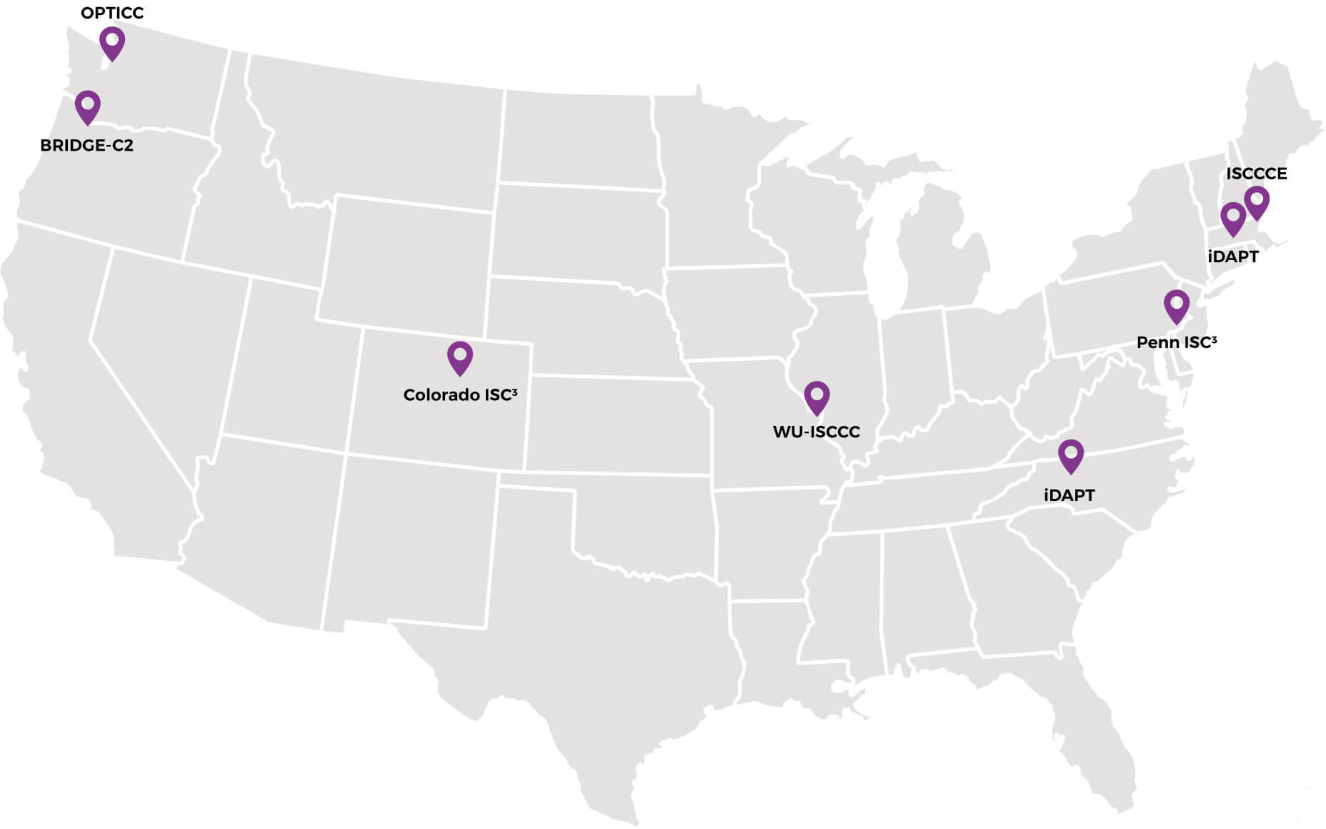 Implementation Science Centers (P50s)